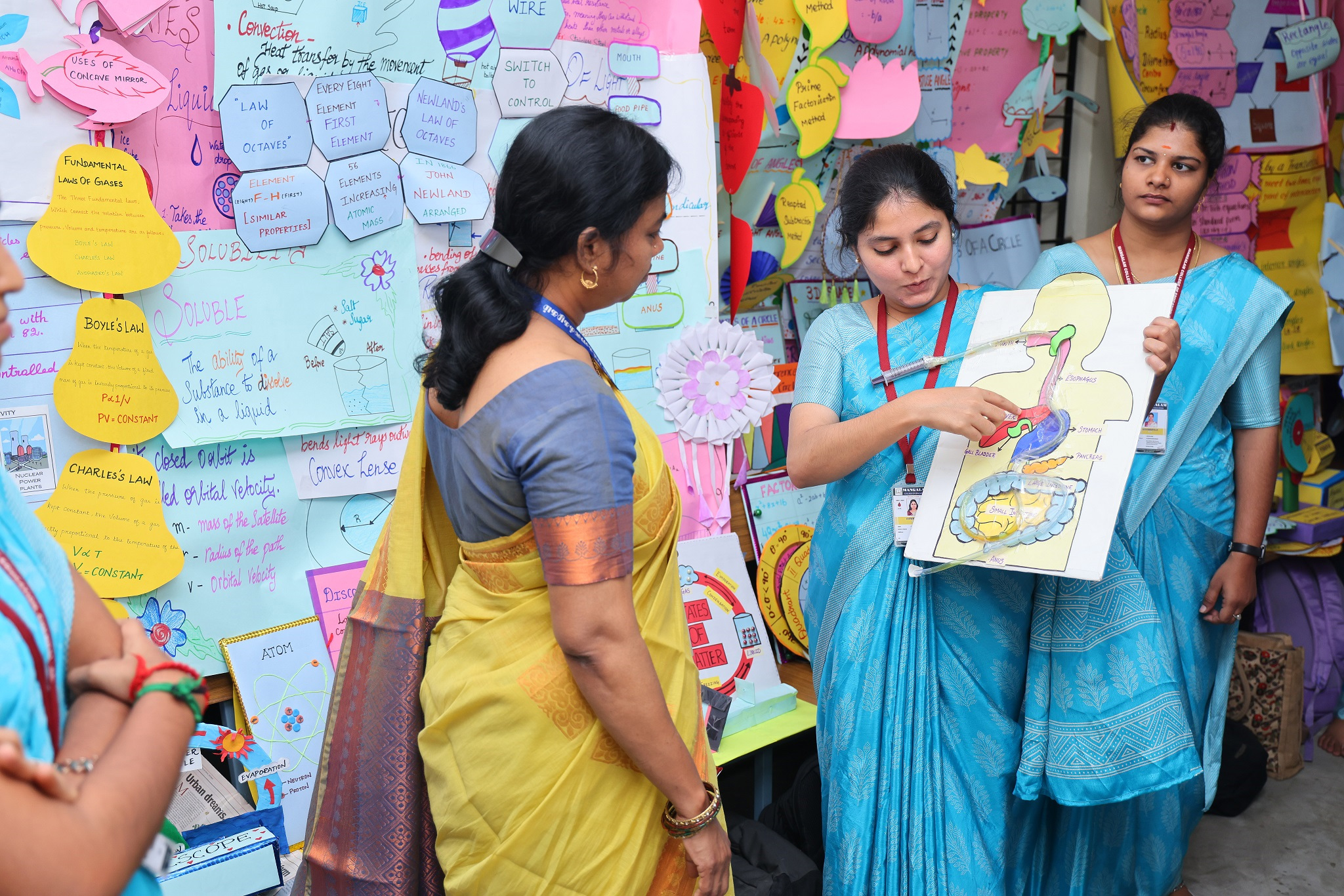Mangalam College of Education Thirumullaivoyal Chennai